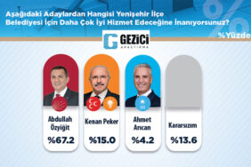 gezici-anket